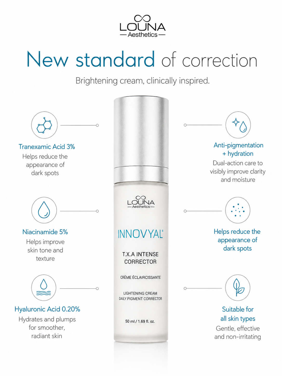 INNOVYAL T.X.A Intense Corrector - Lightening Cream 50 ml