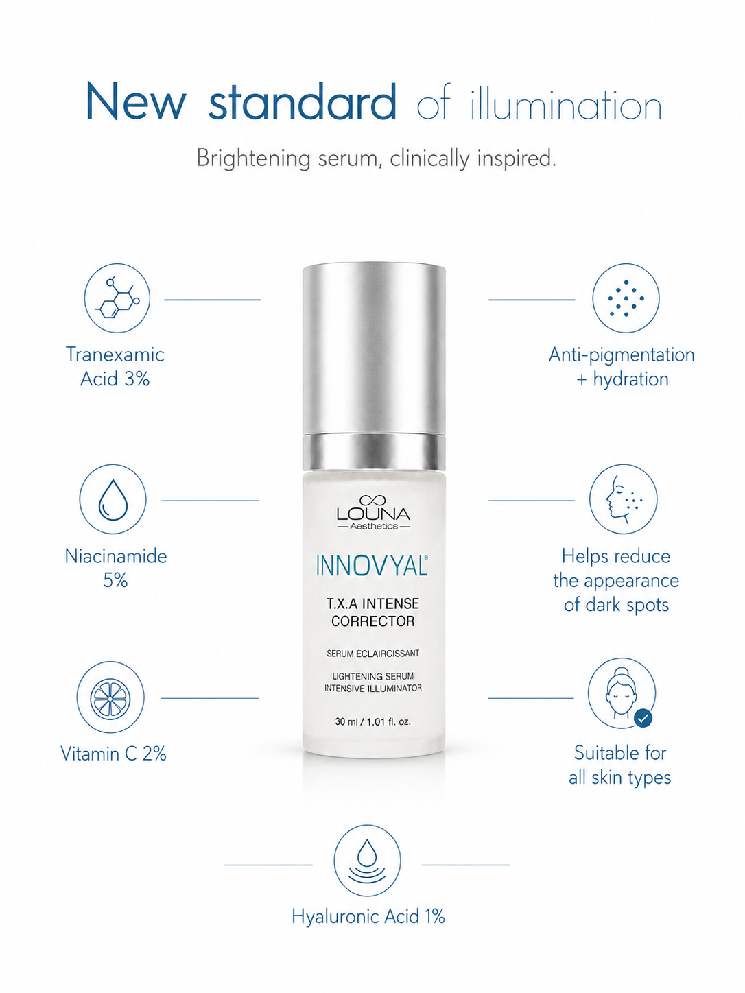 INNOVYAL T.X.A Intense Corrector - Lightening Serum 30 ml