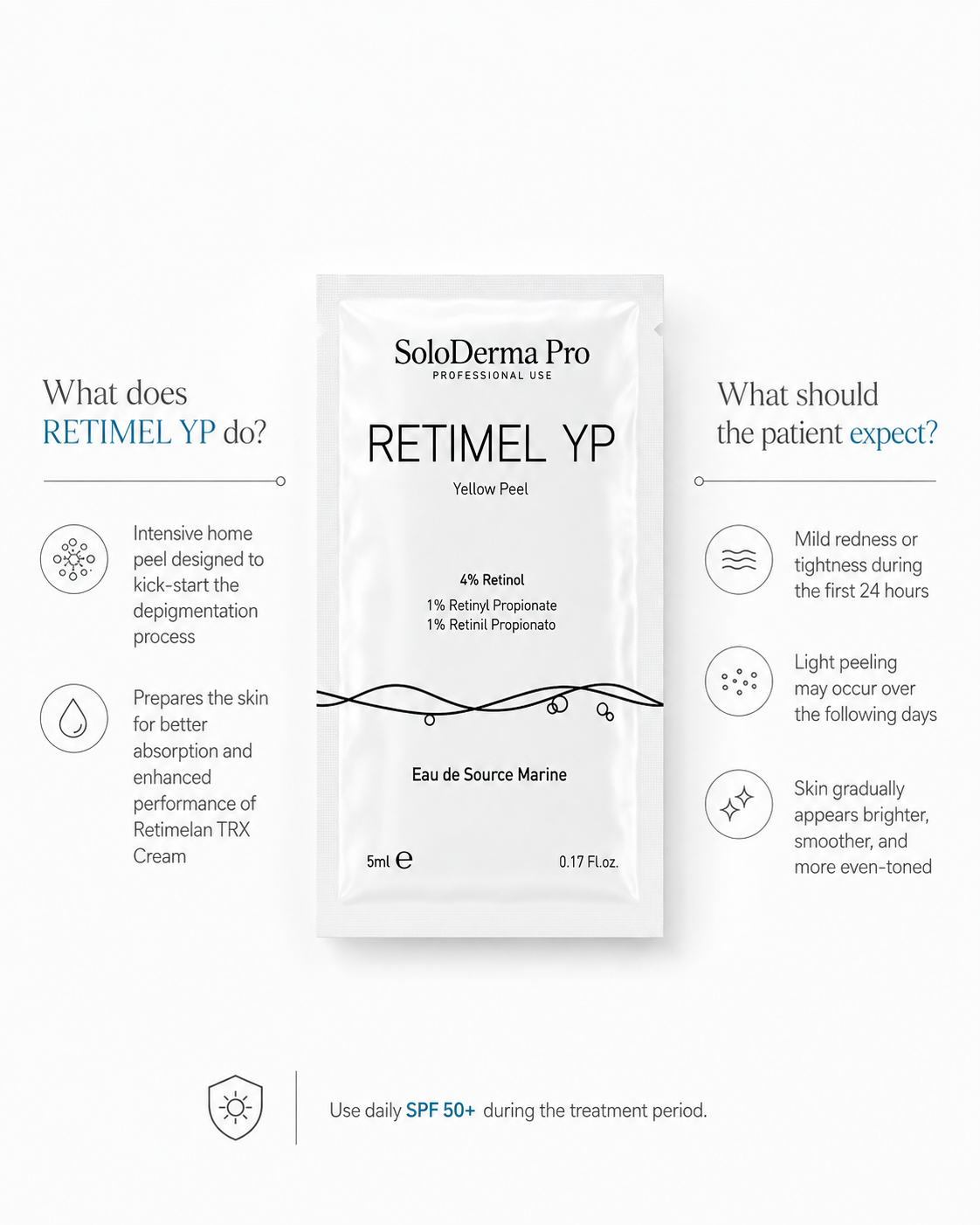 RETIMEL YP Yellow Peel - 5 ml Sachet