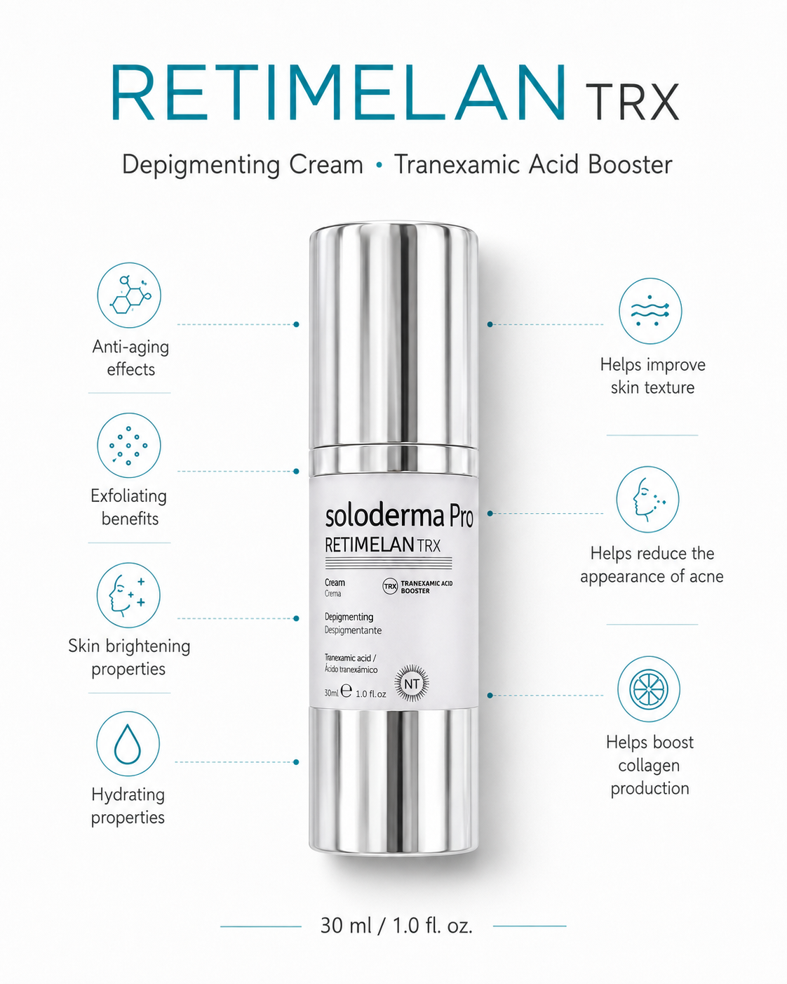 RETIMELAN TRX Depigmenting Cream - Tranexamic Acid Booster 30 ml