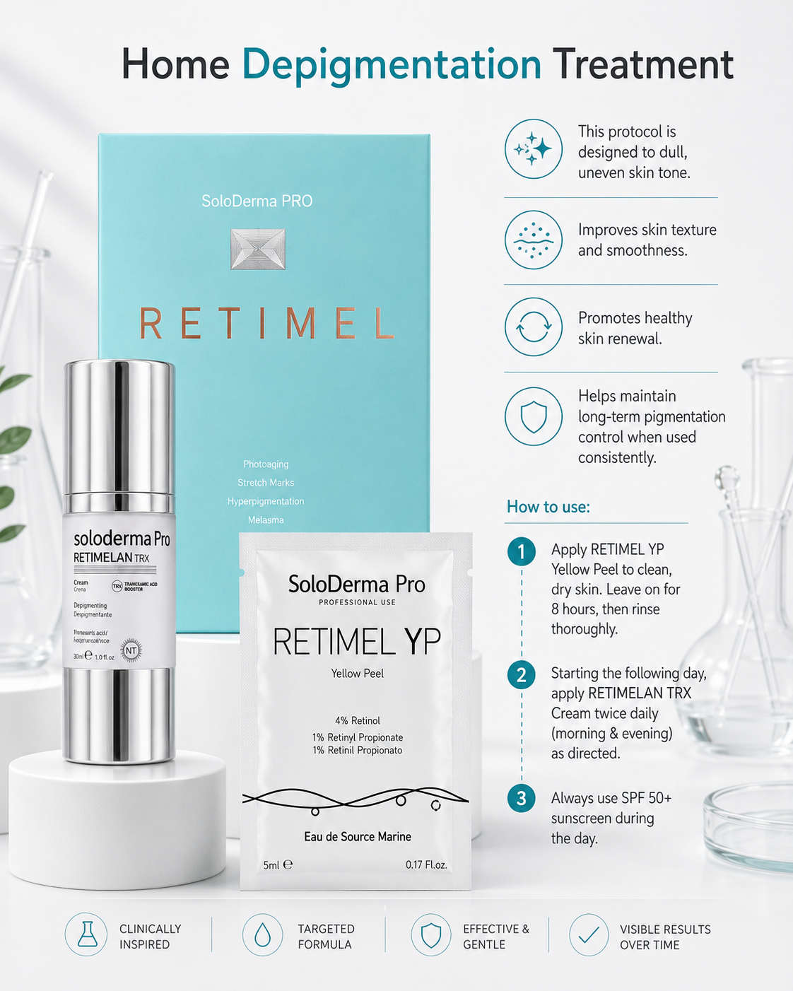 RETIMEL Home Depigmentation Treatment Set - YP Yellow Peel + TRX Cream